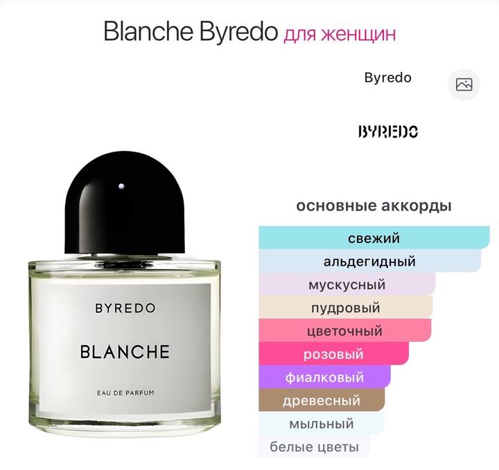 BYREDO - Blanche 12 ml