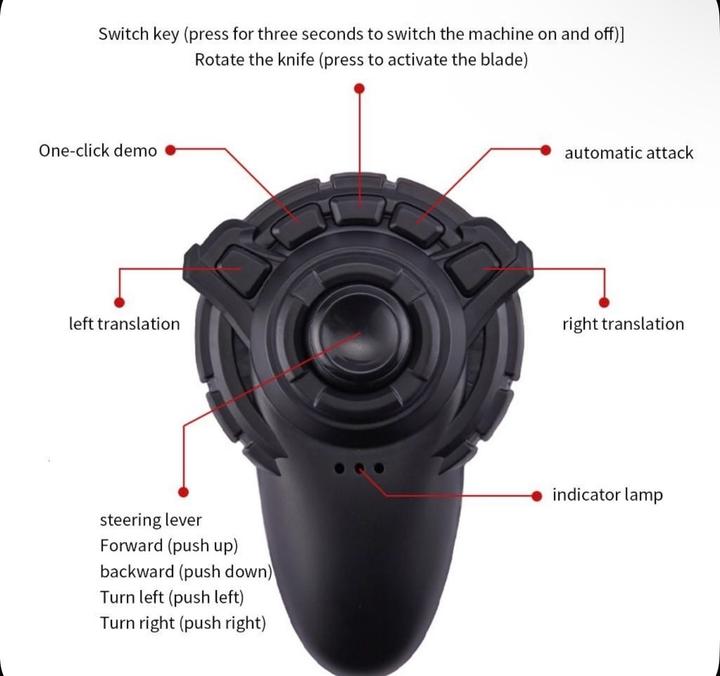 Машинка на пульте управления