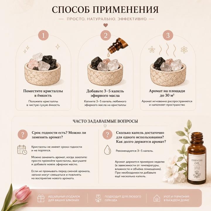 Подарочный набор «Ароматерапия»