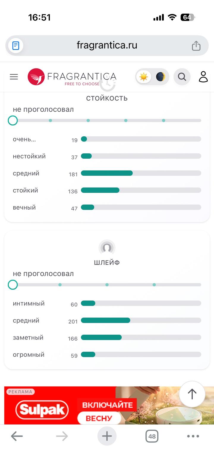 Sacrifice for Her Ajmal парфюм