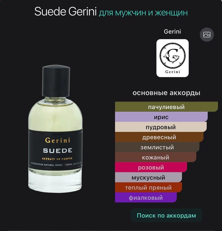 Набор пробников Gerini