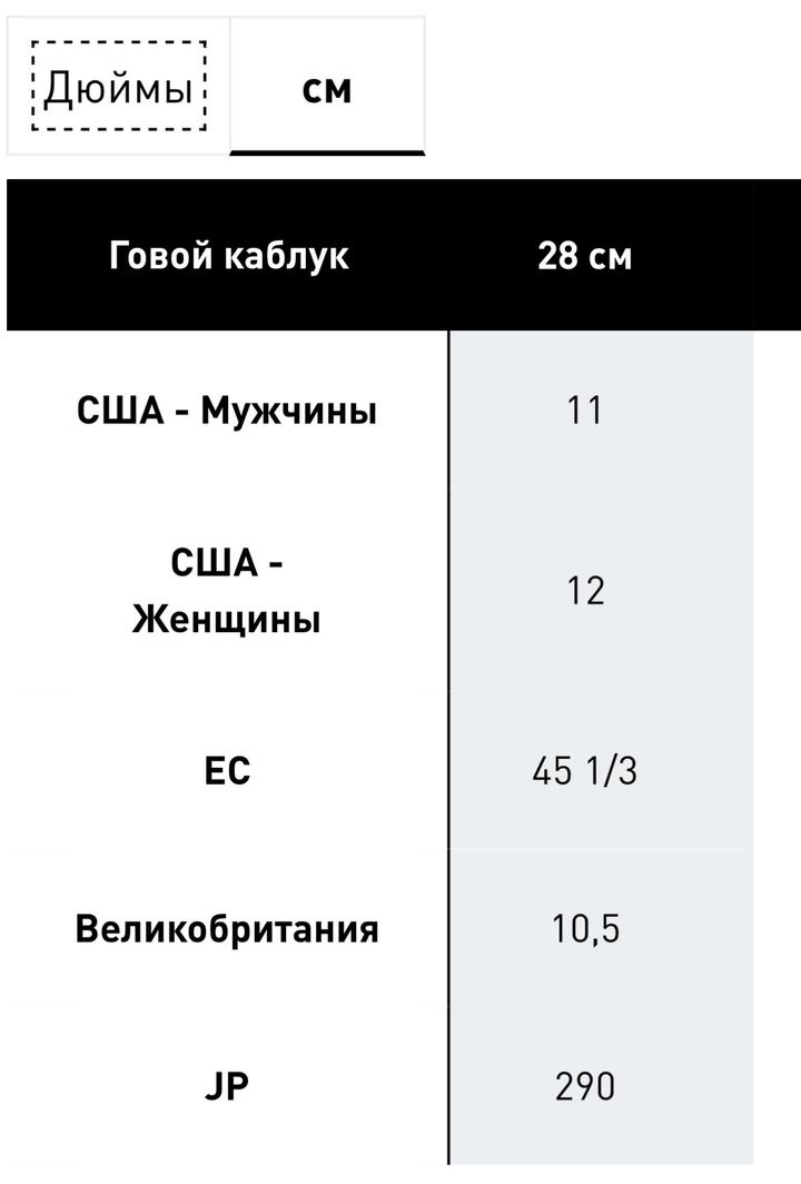 Слайды Адидас