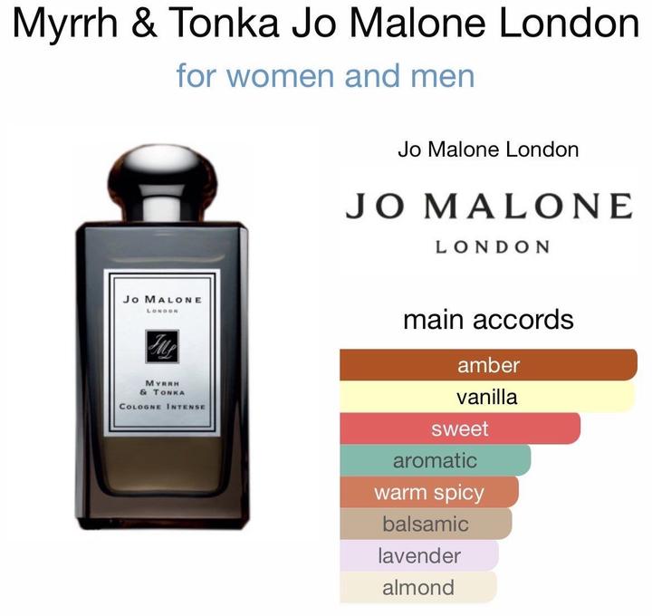 Одеколон Jo Malone
