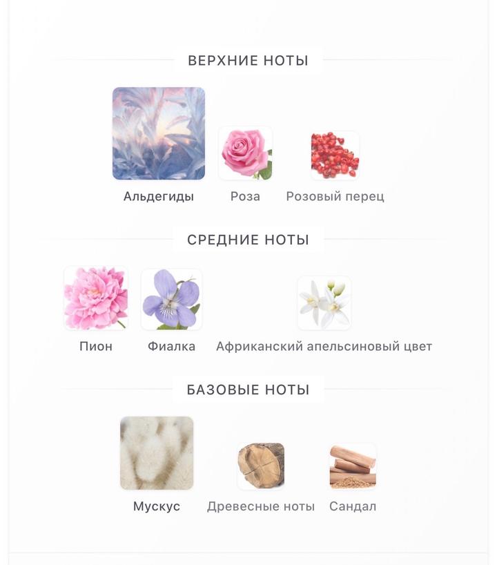 BYREDO - Blanche 12 ml
