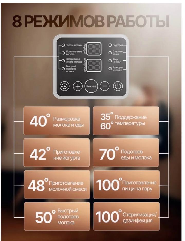 Подогреватель, стерилизатор