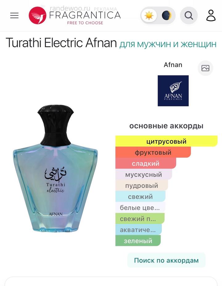 Парфюм Afnan Turathi