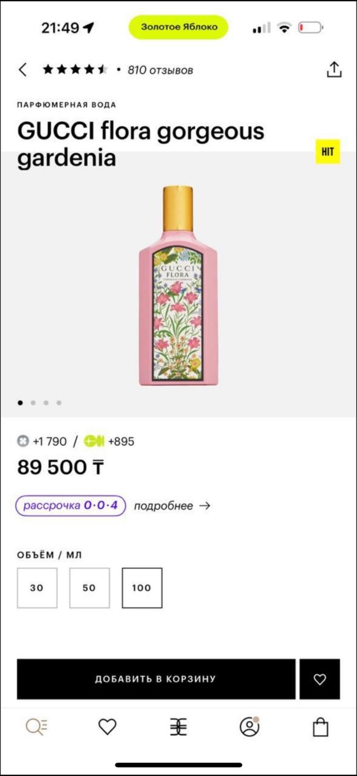 Духи Гуччи