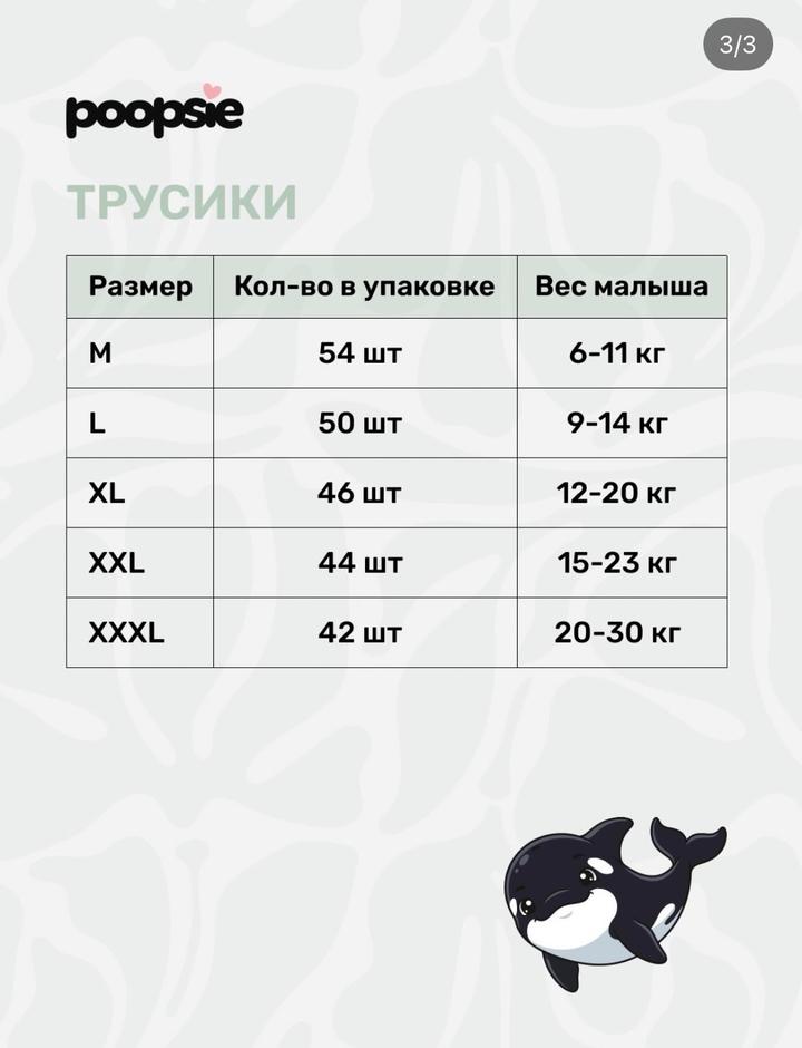 Трусики Poopsie Xl