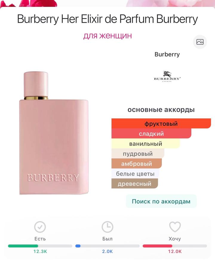 Burberry Her Elixir 3мл