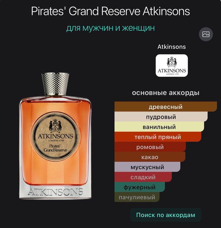 Pirates' Grand Reserve Atkinsons 5 мл