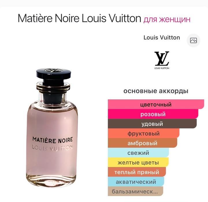 Набор фирменных семплов по 2 мл Louis Vuitton