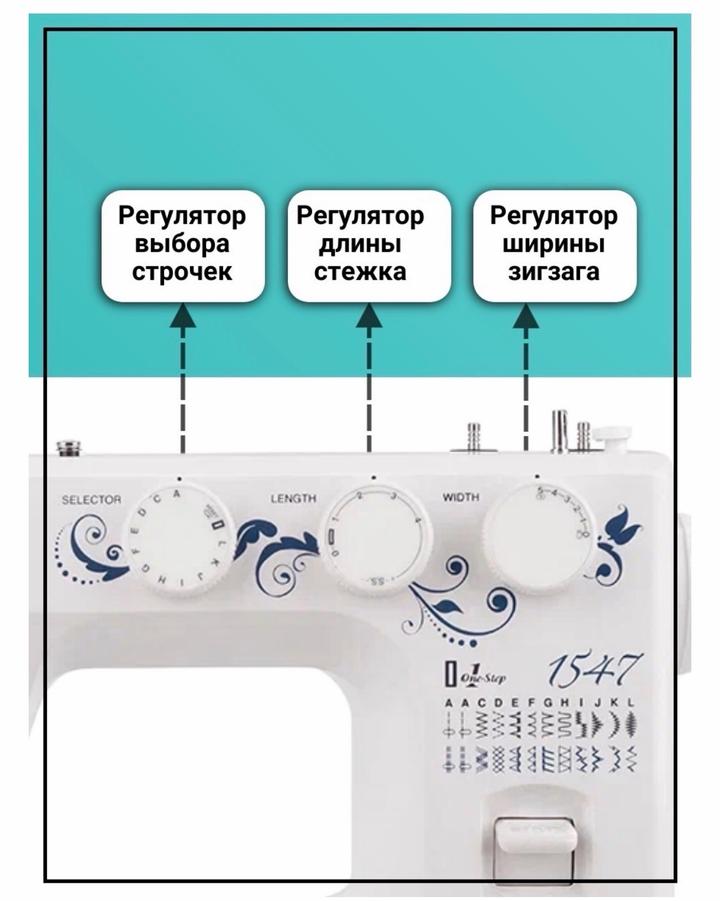 Швейная машина Janome 1547 белый