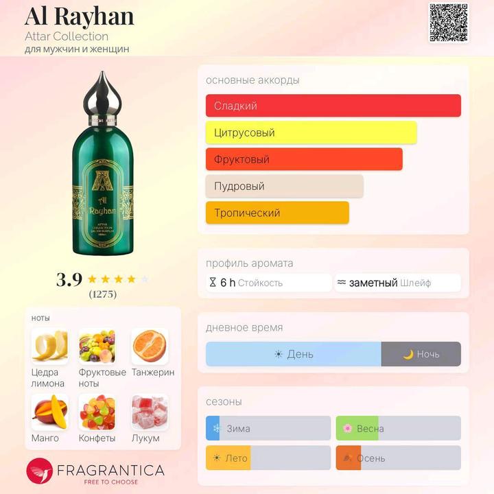 Attar Collection для мужчин и женщин✨