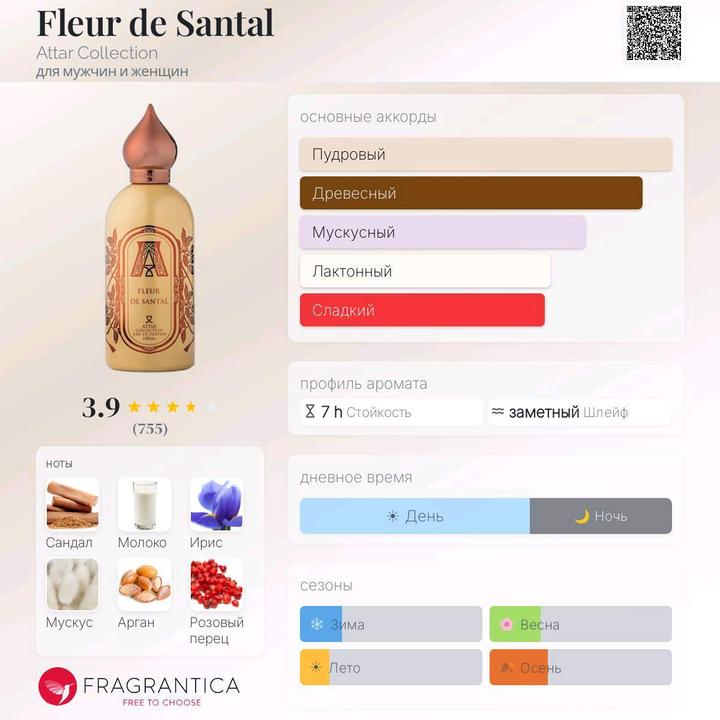 Attar Collection для мужчин и женщин✨