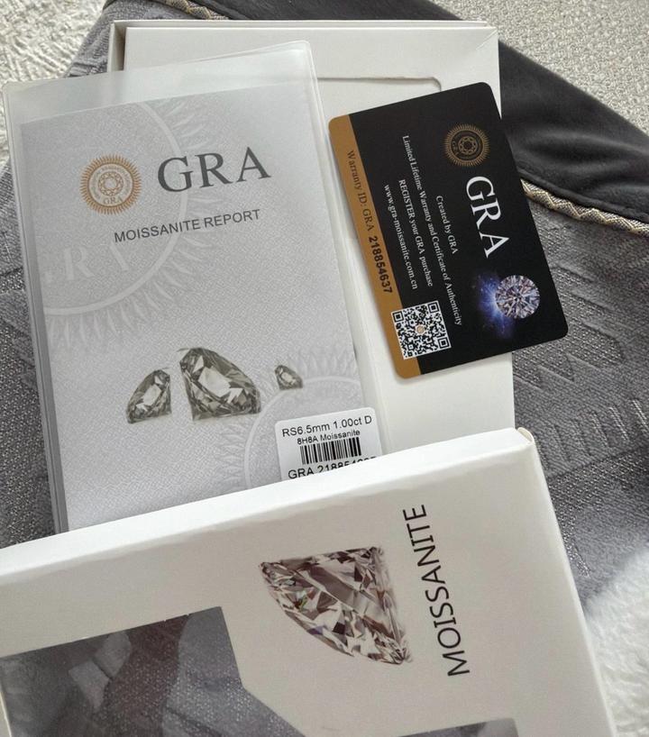 Муассаниты