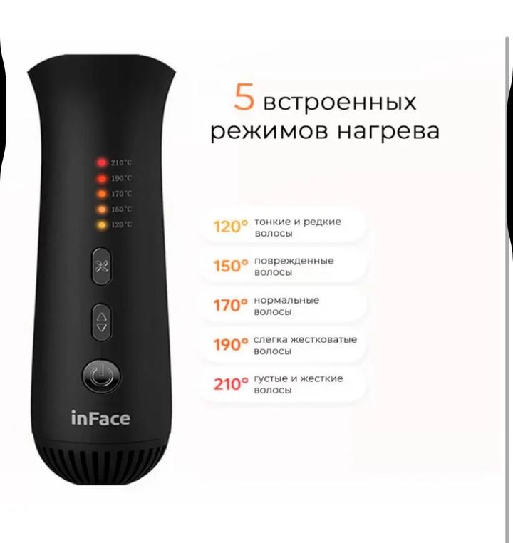 Стайлер Xiaomi inFace Airflow Cooling Styler
