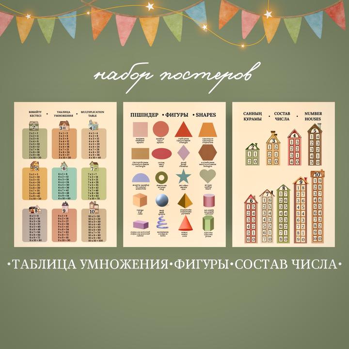 постеры «ТАБЛИЦА УМНОЖЕНИЯ•ФИГУРЫ•СОСТАВ ЧИСЛА»
