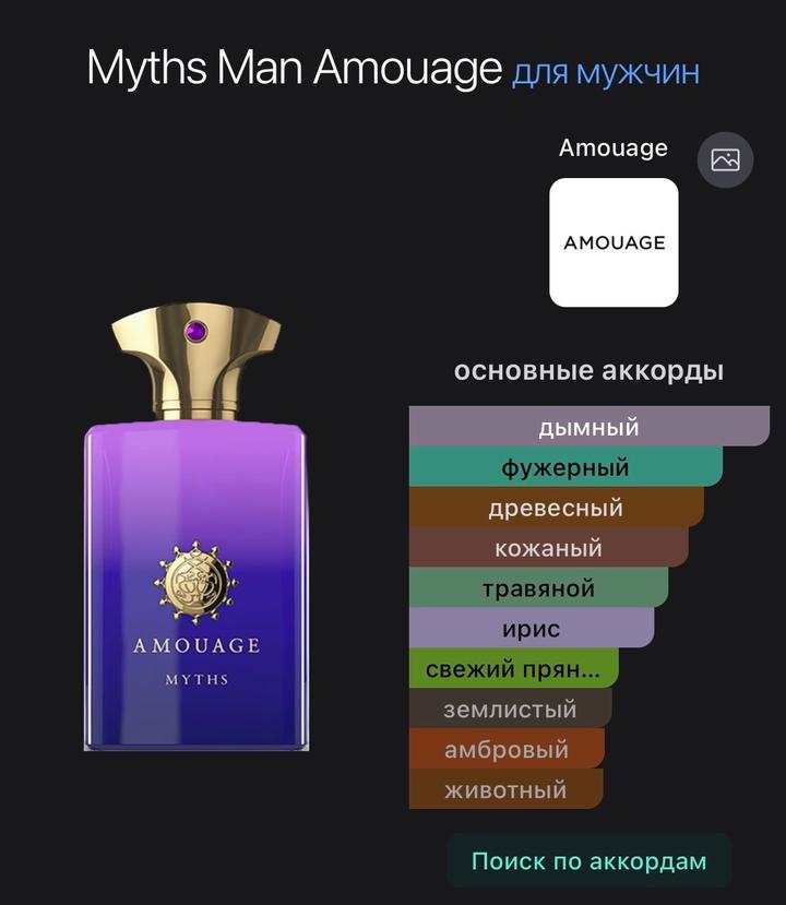 Amouage Myths Man Объем +-40/100 мл
