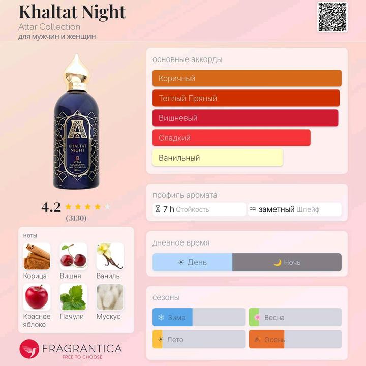 Attar Collection для мужчин и женщин✨