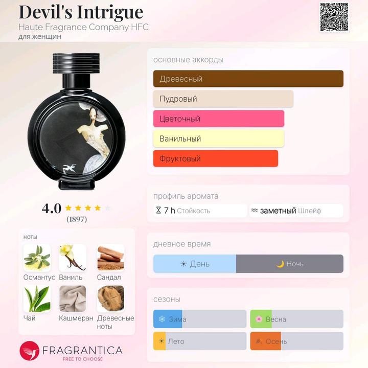 Devil's Intrigue Haute Fragrance Company HFC для женщин