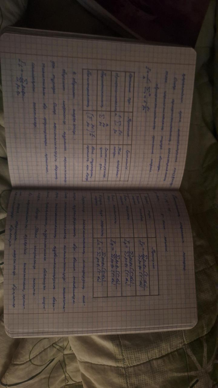 пишу конспекты лекции задания