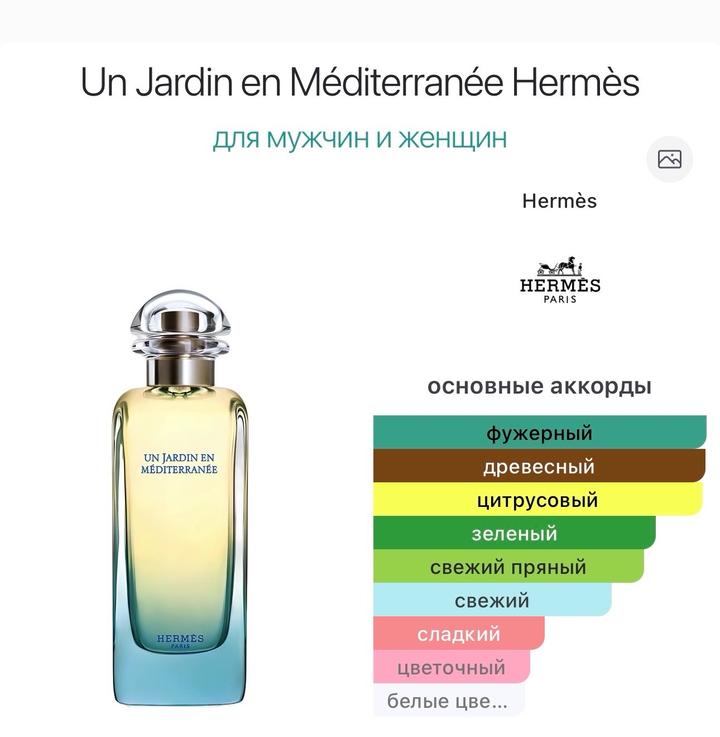 Hermes - Un Jardin en Mediterranee 15 ml