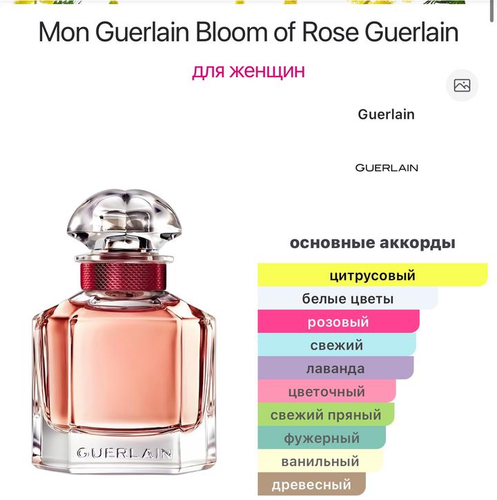 Mon guerlain bloom of rose, 50 ml