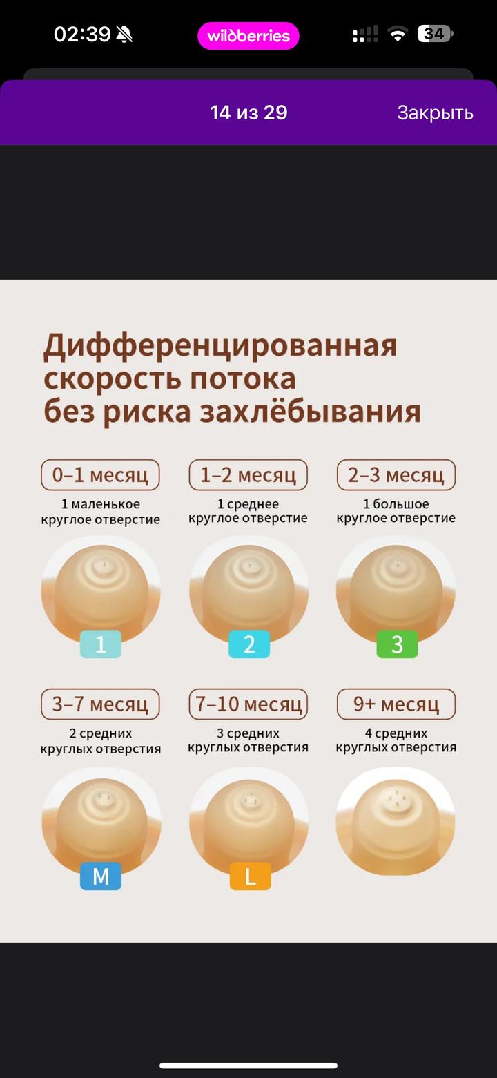 Новая стеклянная бутылка thyseed