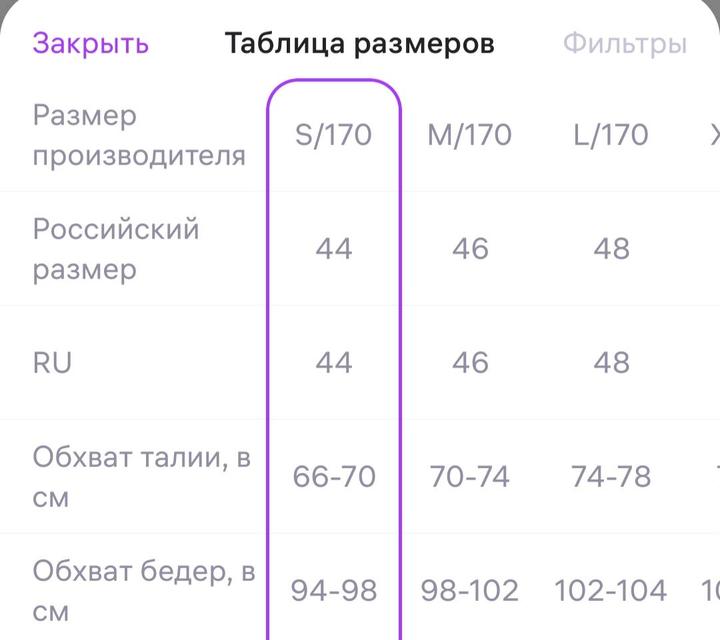 Юбка ажурная (размер S)