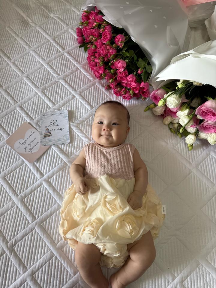 Платье боди