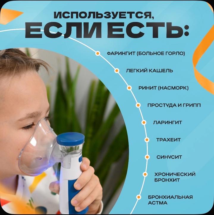 Небулайзер для ингаляции