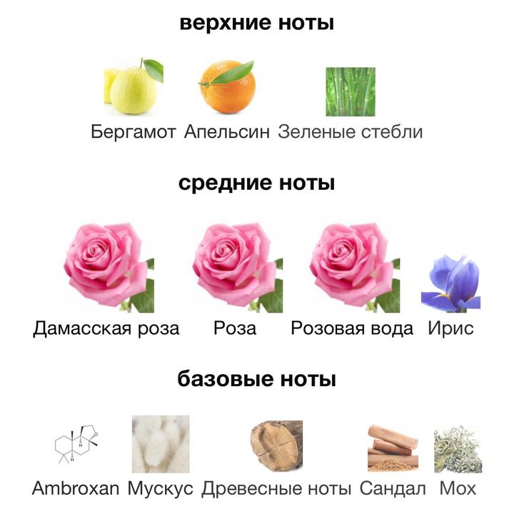 Lancome - La vie est belle, Rose Extraordinaire, 30 ml. .