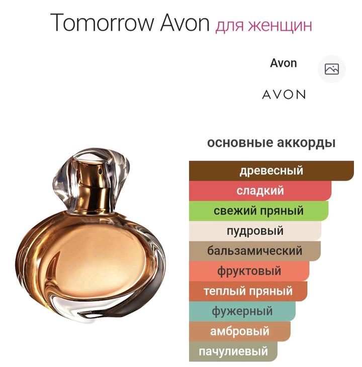 Парфюмы AVON