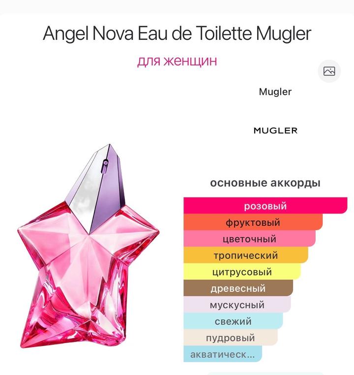 Angel Nova - Mugler 50 ml EDT (!)