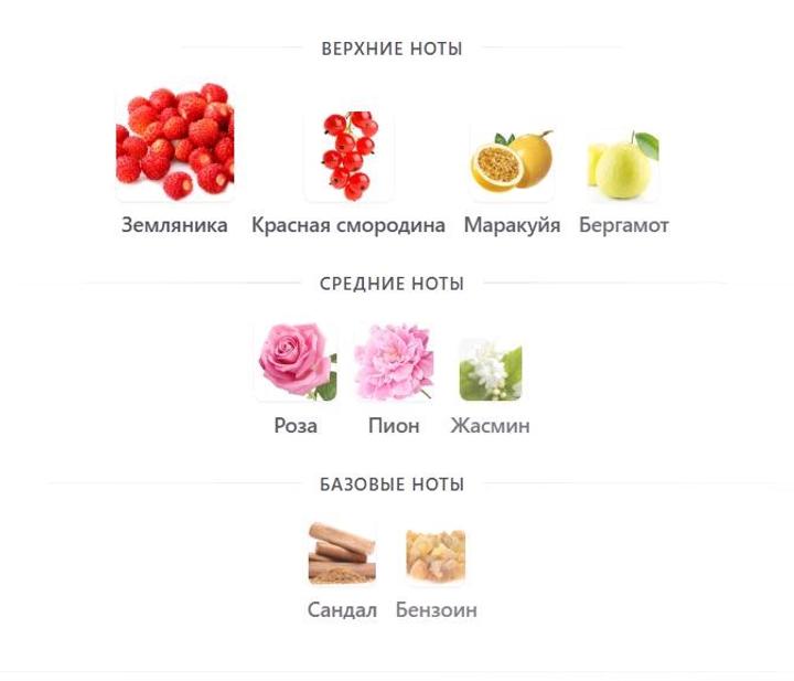 Incanto Lovely Flower Salvatore Ferragamo 30 ml EDT