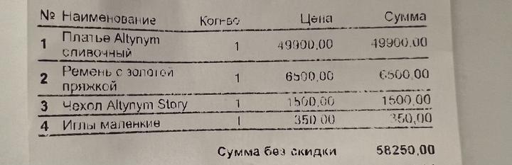 Платье на никях