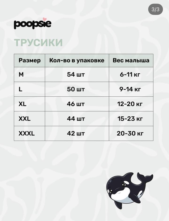 Трусики Poopsie (L)