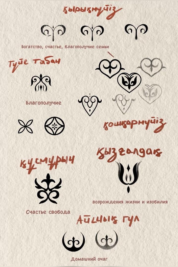 Картина Семейная пара