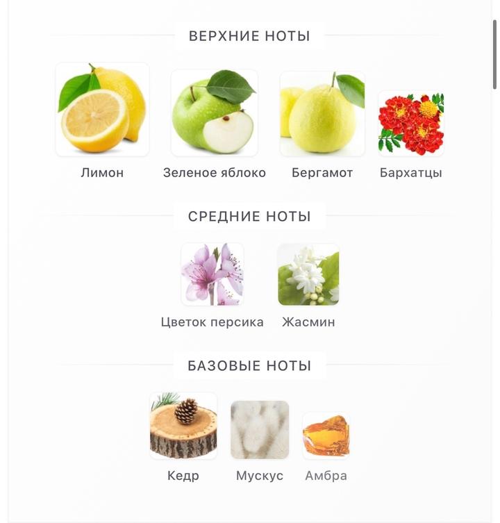 Yves Rocher Naturelle