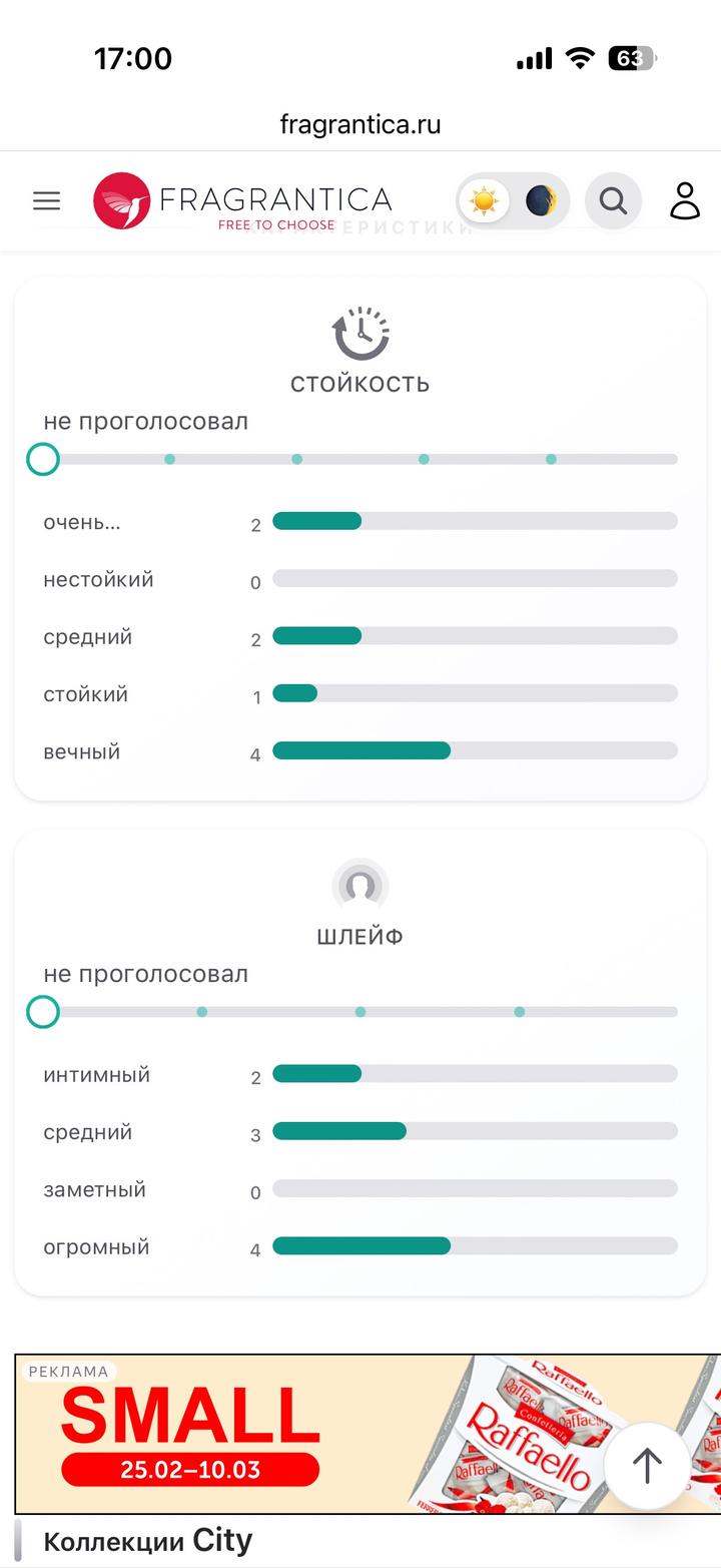 Moudon Vevey Extrait de Parfum парфюм