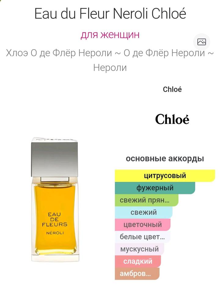 Chlòe EAU DE FLEURS NÈROLI