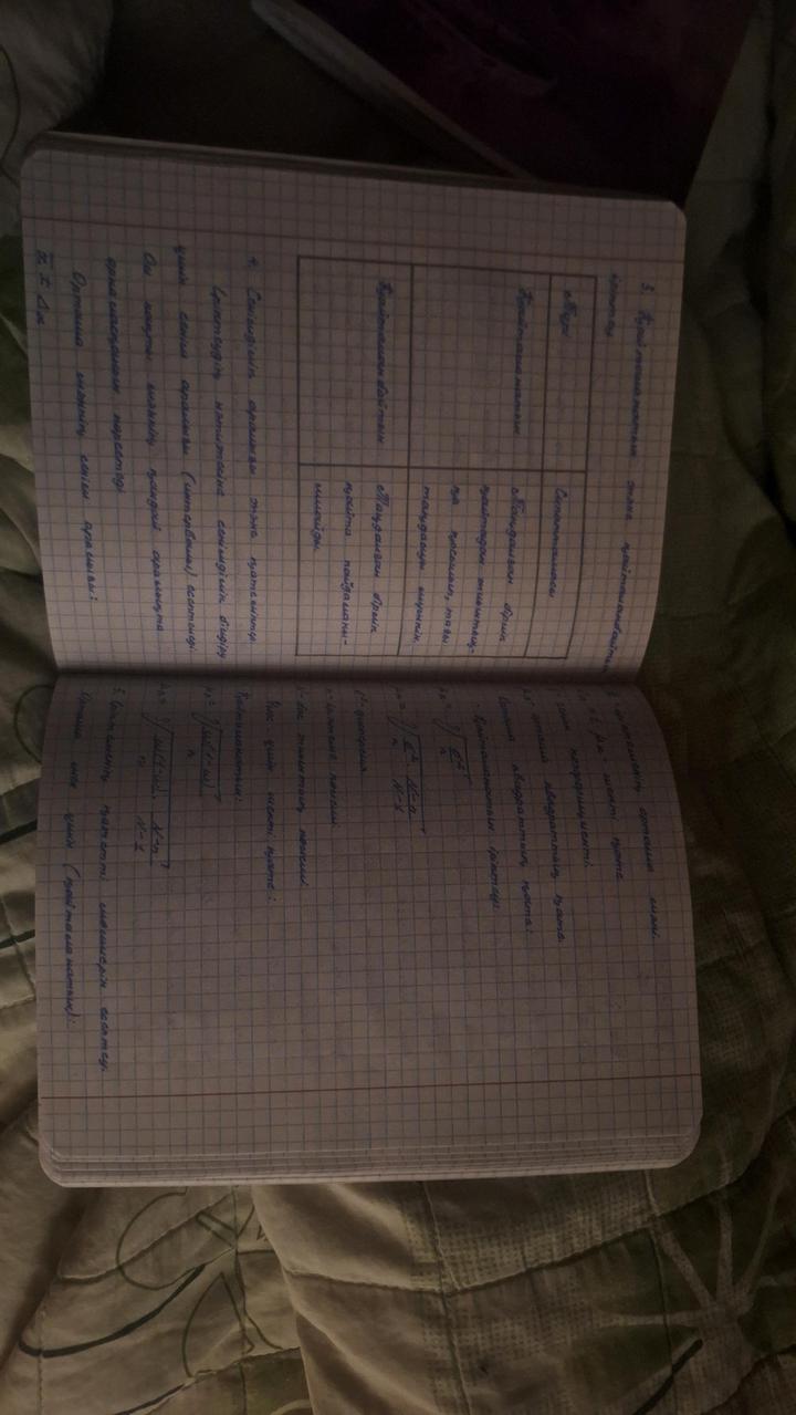 пишу конспекты лекции задания