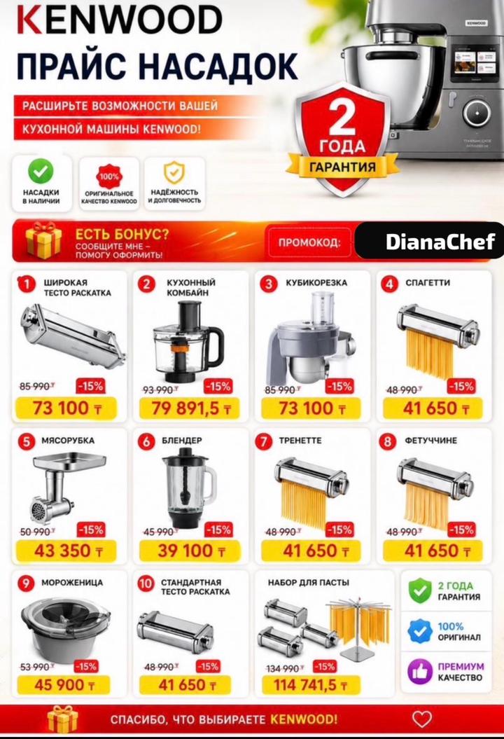 Насадки на Kenwood