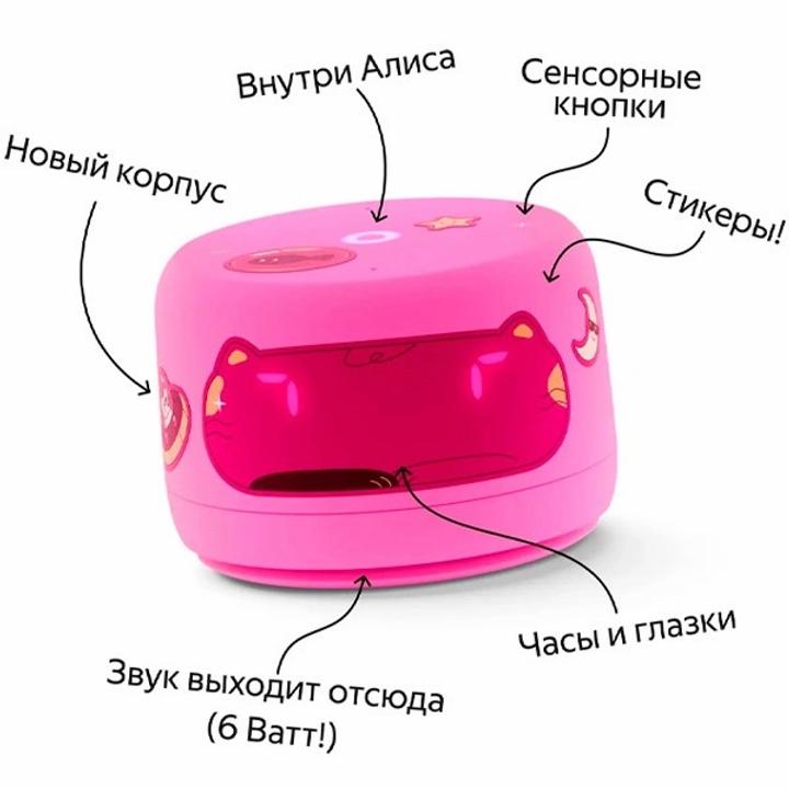 Яндекс Лайт Алиса