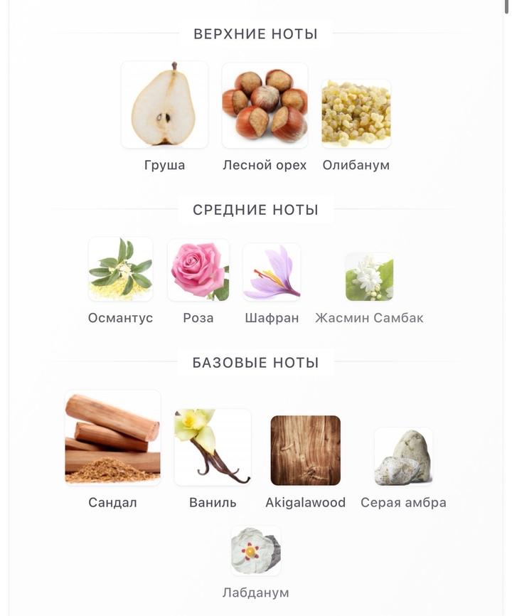 Guidance Amouage 10мл