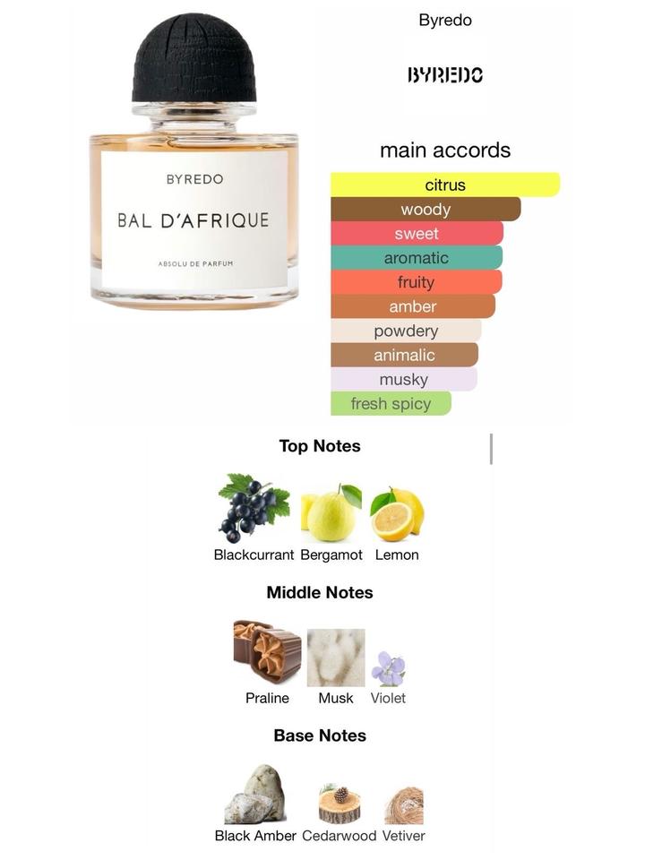 BYREDO bal d`afrique