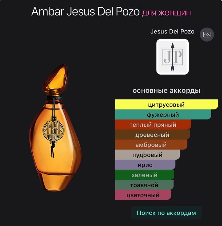 Ambar Jesus Del Pozo 5мл