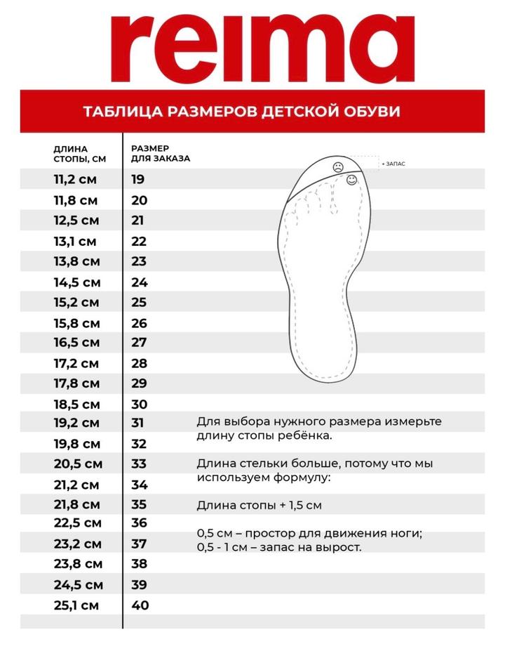 Кроссовки Reima 23-28 размер