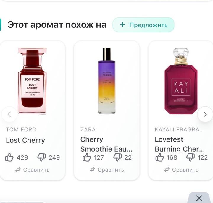 Zara Cherry smoothie 5 мл.
