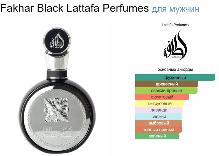 🔥 Fakhar Black Lattafa Perfumes — стильный аромат для настоящих мужчин!